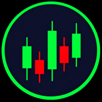 Indicador VEMP TREND